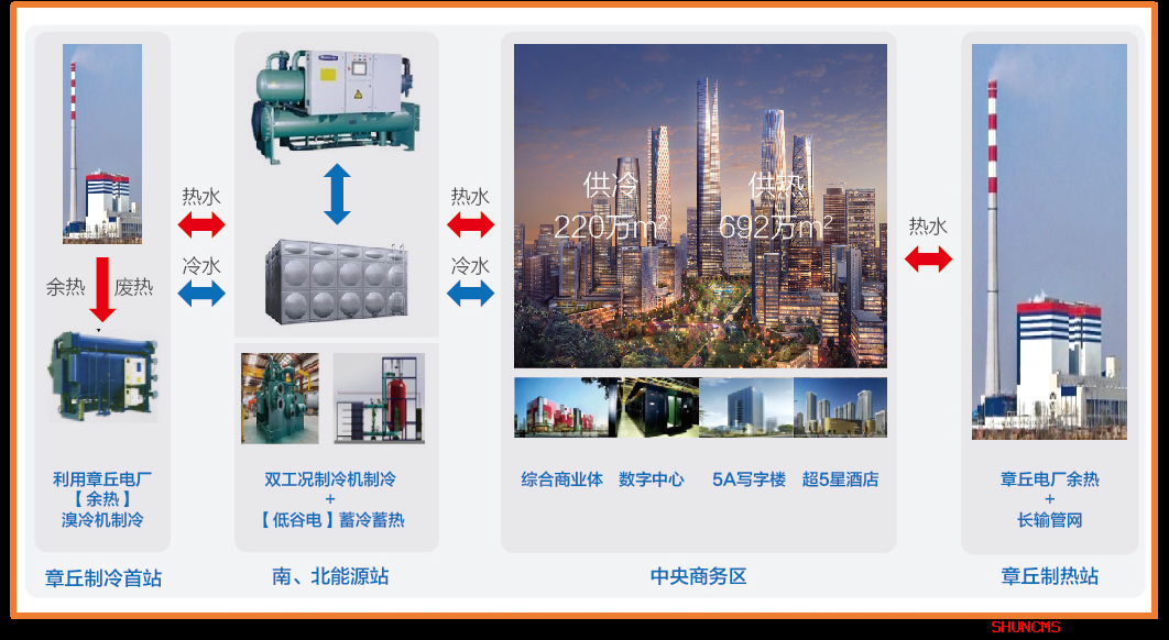 大发国际(中国区) - 官方网站