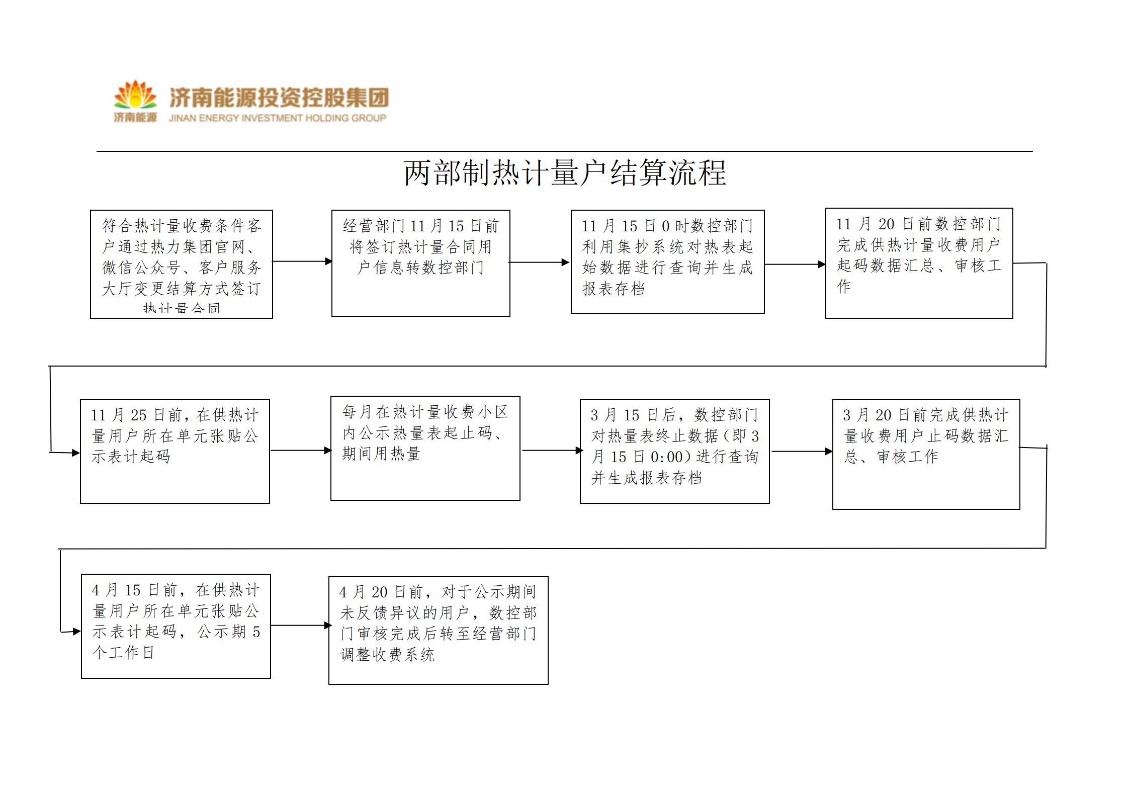 大发国际(中国区) - 官方网站