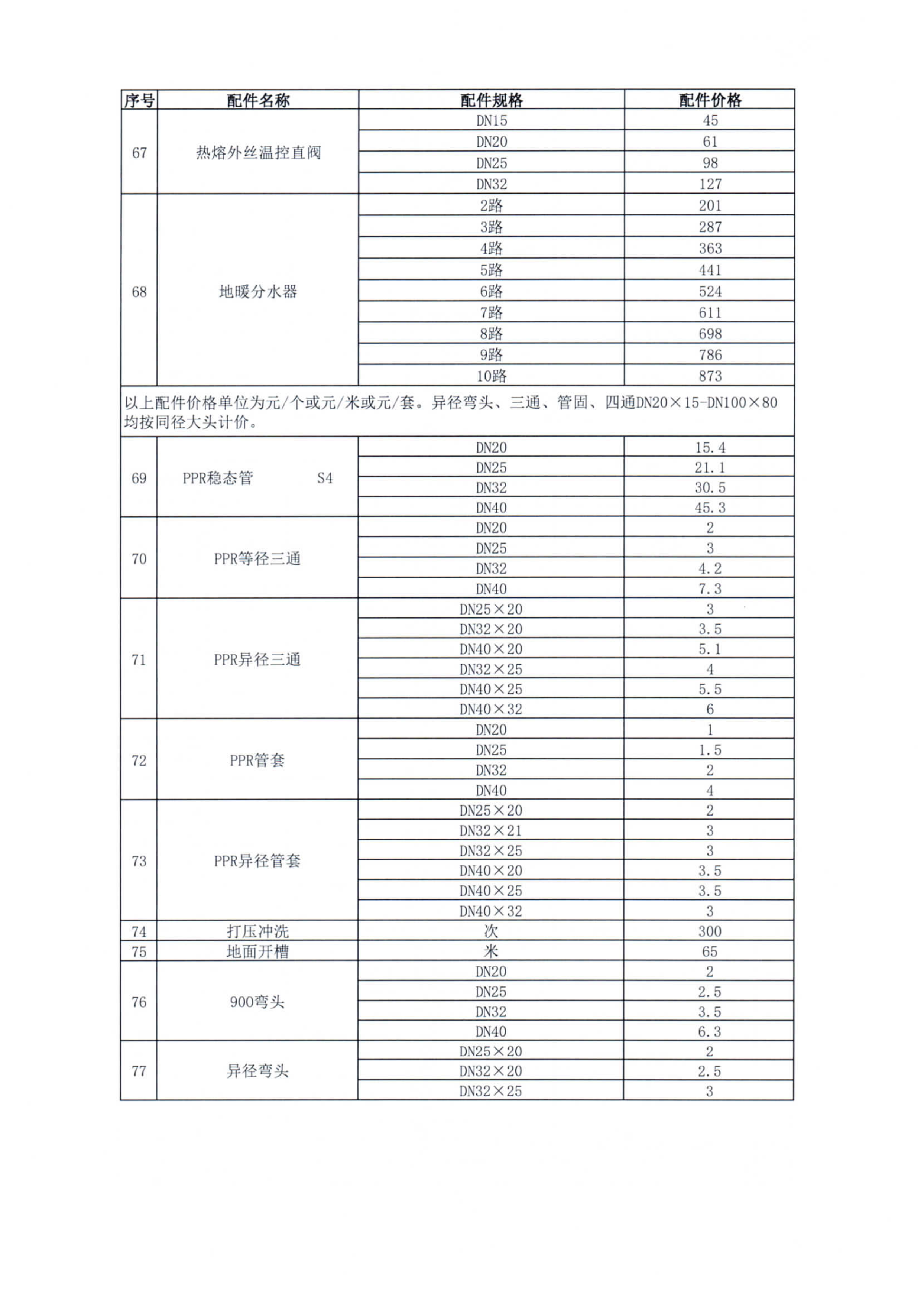 大发国际(中国区) - 官方网站