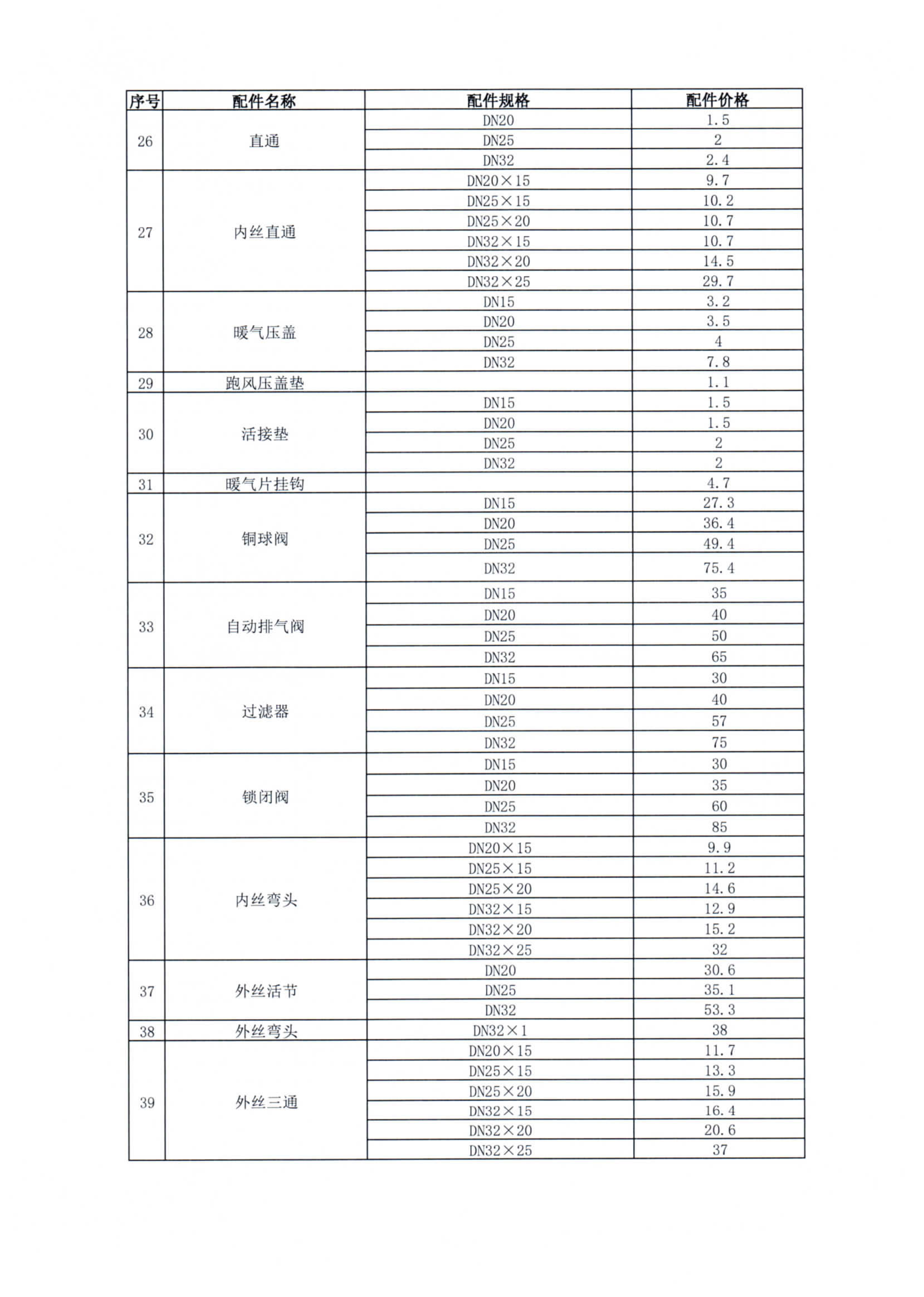 大发国际(中国区) - 官方网站