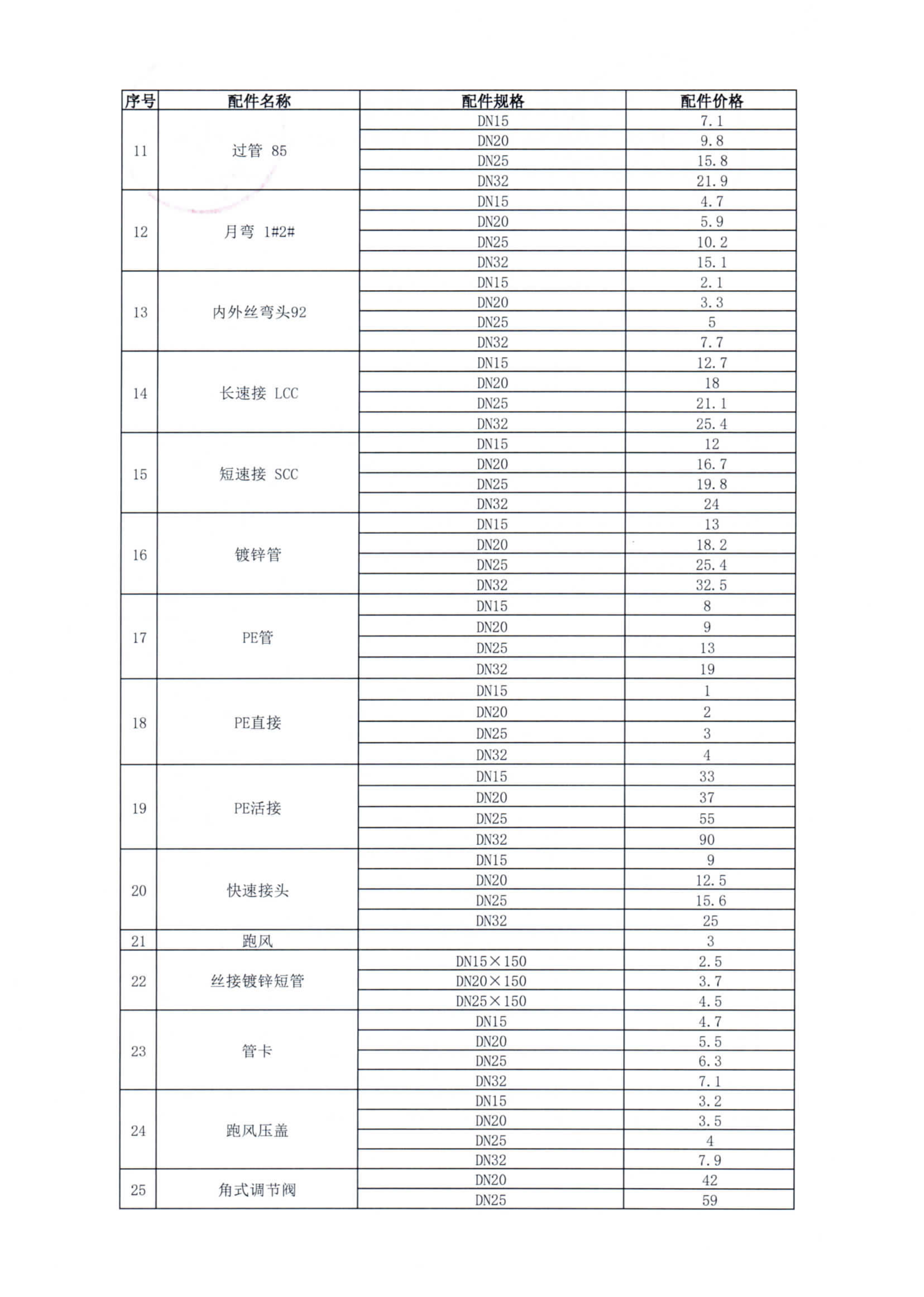 大发国际(中国区) - 官方网站