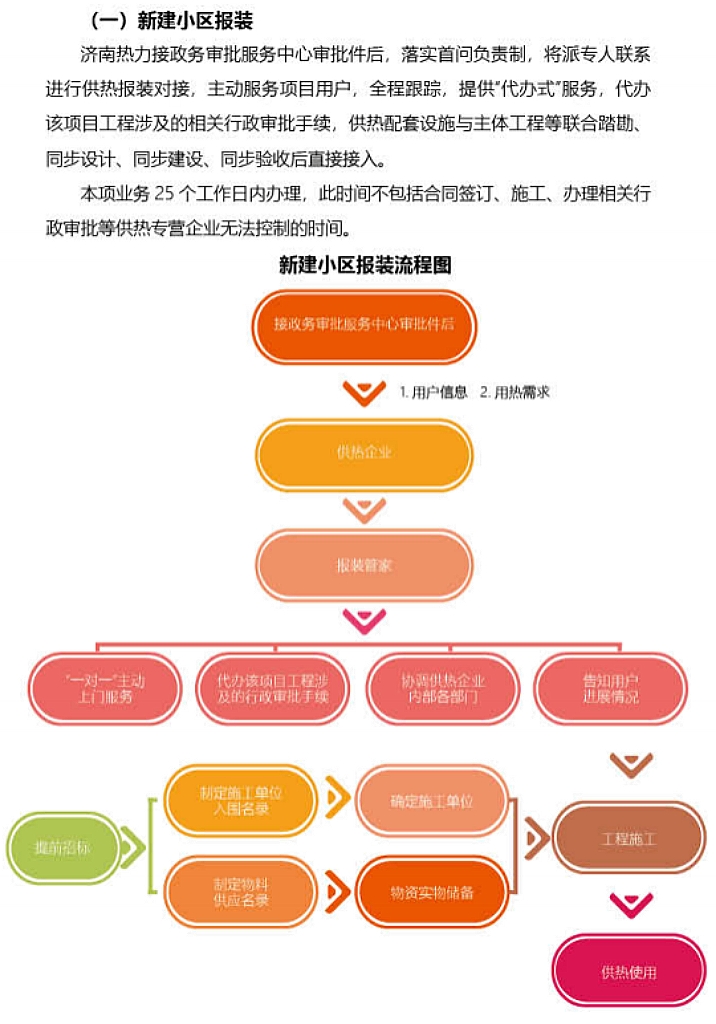 大发国际(中国区) - 官方网站