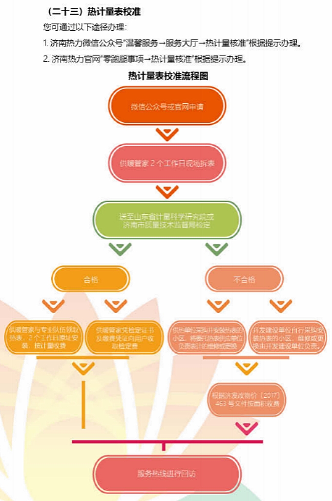 大发国际(中国区) - 官方网站