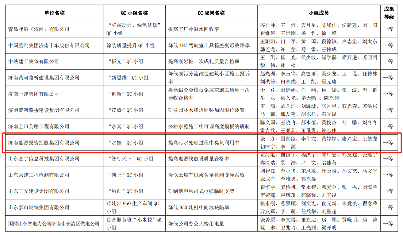 大发国际(中国区) - 官方网站