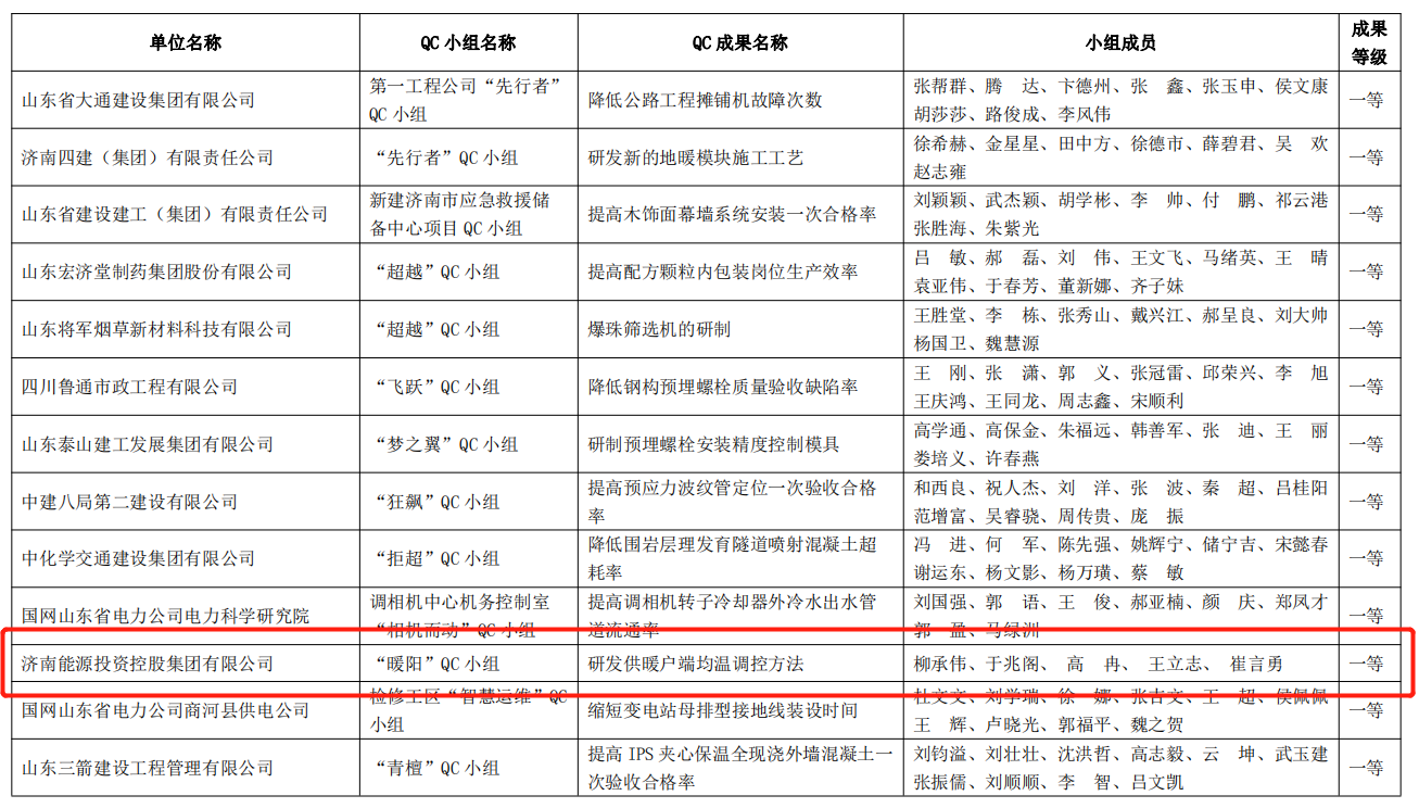大发国际(中国区) - 官方网站