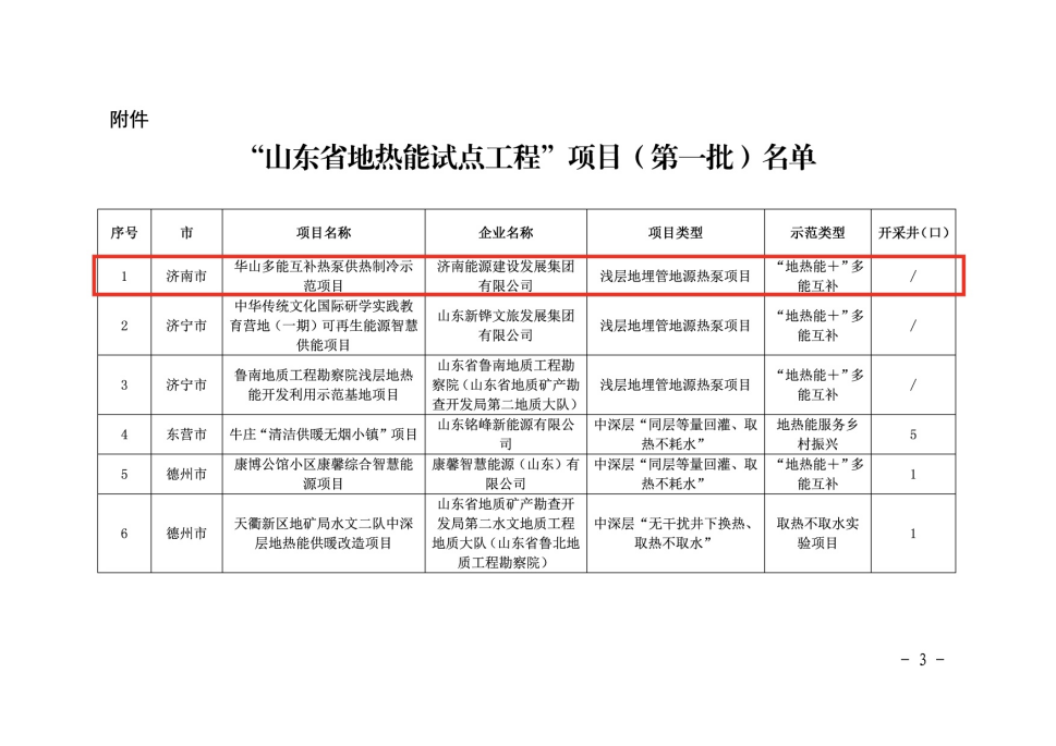 大发国际(中国区) - 官方网站